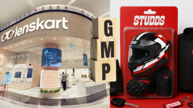 Photo of हेलमेट-चश्मा वाली कंपनियों में निवेश करें या नहीं