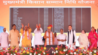 Photo of 72 लाख किसानों को मुख्यमंत्री किसान सम्मान निधि की चौथी किस्त