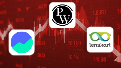 Photo of Groww, फिजिक्सवाला और लेंसकार्ट के शेयरों में गिरावट