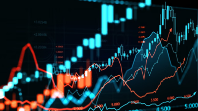 Photo of बढ़त के साथ खुला शेयर बाजार; सेंसेक्स 149 अंक चढ़ा