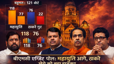 Photo of BMC में कमल खिलना तय, ठाकरे ब्रदर्स को तगड़ा झटका