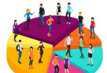 Photo of जनगणना की तैयारी तेज: सभी कलेक्टर, संभागायुक्त और निगमायुक्त कल भोपाल में रहेंगे