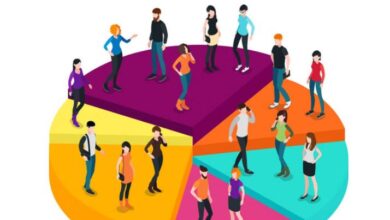 Photo of जनगणना की तैयारी तेज: सभी कलेक्टर, संभागायुक्त और निगमायुक्त कल भोपाल में रहेंगे