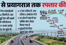 Photo of UP: हरिद्वार तक बनेगा गंगा एक्सप्रेसवे, बिजनौर से होकर जुड़ेगा यूपी का नया मार्ग